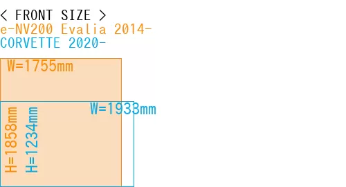 #e-NV200 Evalia 2014- + CORVETTE 2020-
